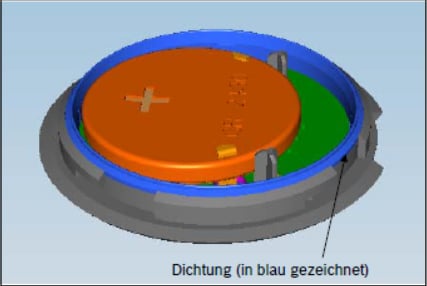 Funk-Handsender Tx Schema